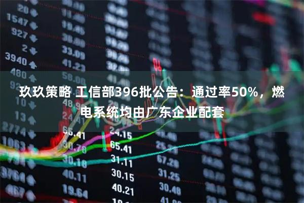 玖玖策略 工信部396批公告：通过率50%，燃电系统均由广东企业配套