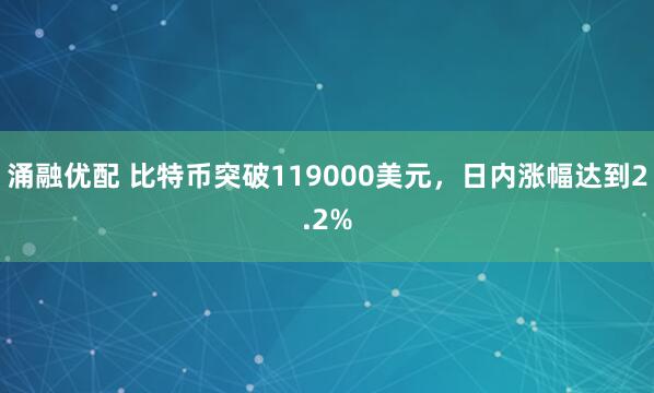 涌融优配 比特币突破119000美元，日内涨幅达到2.2%